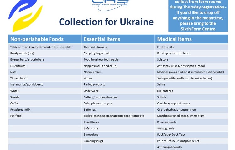 Image of Collection for Ukraine